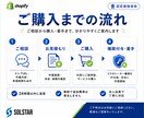 Shopify月額保守｜修正・更新・相談します 認定資格チームが貴社のShopify担当として月額で伴走 イメージ3