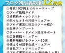 初心者向け！ワードプレスでアフィリブログ制作します AI×ブログで効率の良いアフィリエイト収益化をサポートします イメージ5