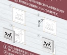 LED超薄型金属看板 表札を製作します 電飾看板 室外 ライトサイン ステンレス製 集客 イメージ8