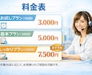 データ入力・資料整理など、事務作業を代行します 大手企業で勤務実績のあるオンライン秘書が正確＆迅速に対応 イメージ2