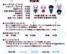 配信者様向け、Twitchパネル制作します あなたの分身キャラを添えたオリジナルパネルです！ イメージ3