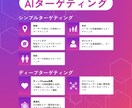 AIが完全自動で目的に合ったフォロワーを獲得します 完全凍結対策！AIターゲティング！完全自動インスタ運用！ イメージ3
