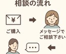 初回限定：心の悩み、1往復で伺います 少しだけ話したい、試してみたい方へ1往復だけのお試し相談 イメージ2