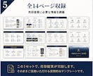 不動産営業向け売却提案キットPremium売ります 売主から信頼を獲得する営業資料一式へ イメージ5