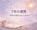 1年間の運勢をやさしく読み解きます 心の負担を軽くする、年運ガイド イメージ2