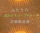 ふたりの｟二重ホロスコープチャート｠詳細解説します 星と星との繋がりが導く絆*✩⡱:.ﾟ関係性を徹底的に解説 イメージ1