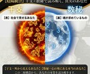 本当の【あなたの本質】を鑑定します あなたの【干支】と【あなただけの数字】で内側と外側をみます イメージ1