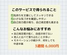 自己理解と心の整理｜21日間伴走サポートします 毎日少しずつ一緒に整理して、自己肯定感を上げていきましょう！ イメージ2