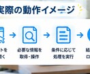 PythonでWeb作業を自動化します 面倒な定型作業を自動化し、作業時間とミスを減らします イメージ4