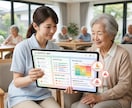 ヒヤリハットを未然に防ぐ！次世代業務日報提供します いつもの記録を書く、AIが『予言者』になってくれるシステム イメージ2