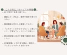 ロープレ練習場・丁寧にフィードバックします 肩ひじ張らずにリラックス、安心安全な場を提供いたします イメージ2