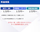 壁打ち◢◤新規事業・スタートアップに助言します 【無料相談】外資系コンサル歴15年・支援実績1500件の経験 イメージ8