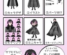 真横向き可!男性Vtuber作成します 新Grade導入!配信スタイルに合わせた可動域で提供 イメージ2