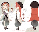 live2Dミニキャラモデル承ります live2Dモデラー紹介可能！ミニキャラで個性を引き出します イメージ8