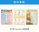 世界観伝わる！X・ブログ・SNS投稿図解作成します 図解依頼初めてでも安心！購入前にサンプル作成対応！ イメージ6