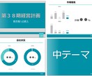 相手に伝わるシンプルなプレゼン資料を作成します 頭の中を整理して、分かりやすく伝えませんか? イメージ2