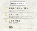 低価格・修正無制限でお作りします 元医療職のデザイナーが丁寧にヒアリングします！ イメージ2