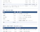 VTuber・配信者の記帳を集計つきで代行します スパチャ・FANBOX等も売上元別に集計｜100仕訳5千円 イメージ2