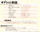 SDキャラ(ミニキャラ)お描きします 商用利用可能。sns動画やグッズ制作にも！ イメージ5