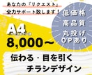 忙しい方の味方《伝えたい》が届くチラシつくります 歴10年の現役デザイナーがあなたの理想をサポート！ イメージ1