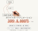 台本ナレ込み！ホワイトボードアニメーション作ります 30秒8,000円｜書き順どおりの手書き風演出・縦横対応 イメージ1