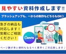 伝わる！【わかりやすい】スライド制作します 図解や画像などを使用して、見やすくて伝わる資料を制作します！ イメージ1