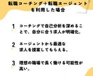 転職先を見つけるお手伝いをします 現役の転職エージェントが貴方に合う働き方を見つけます★ イメージ1