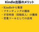 格安・丸投げでKindle電子書籍を出版します 原稿があれば最安値級！テキスト完結であなたの著書を応援 イメージ3