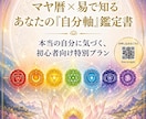 自分らしく輝くための「自分軸リズム」を整えます 自分軸リズムコーチNonoが、マヤ暦から導く本来の姿を伝授。 イメージ1
