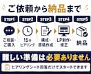 LP制作を丸投げ｜原稿・構成・デザイン対応できます 原稿・構成・デザインまで、LP制作を丸ごと代行します イメージ3