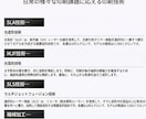 高性能3Dプリンターでプリント出力し納品致します 3Dデータを3Dプリントし納品致します！ イメージ5