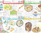 ココナラ最低価格より！楽しい手書きPOP描きます ⭐︎⭐︎【実績あり】楽しく明るいPOP描きます！⭐︎⭐︎ イメージ1