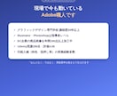 広告・EC向けAI画像の文字崩れ・合成仕上げます 指導歴20年超のプロが文字組み・構成変更まで標準対応 イメージ3