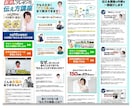 集客力アップするLPを作成・デザイン制作します 格安なランディングページ制作 高品質なWEBデザインを作成！ イメージ5