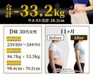 痩せて自信を取り戻したい男性を徹底サポートします 100kgから27kg痩せた僕があなたの未来に寄り添います イメージ8
