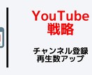 YouTubeで1から最短で収益化を目指します YouTubeで成功するためのチャンネル運用方法 イメージ1