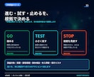 新規事業の市場性を根拠付きで診断します 市場規模の数字集めで終わらず、Go／Test／Stopへ イメージ2