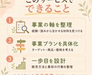 あなたの経験を活かす在宅事業を一緒に設計します 仕事・強み・生活に合うあなたの事業プランを具体化します イメージ3