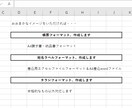 フォーマット作成します 大まかなイメージをいただければエクセル等で再現します イメージ1