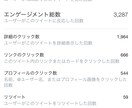 コンテスト限定！あなたの作品を拡散宣伝します 1件につき2ツイートお受け出来ます。コンテスト作品限定です。 イメージ3
