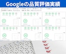 WEBをはじめとしたビジネスパートナーになります 士業サイト制作経験者がお力になります イメージ8