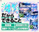 GPT-image 画像生成ツールを提供します コード不要！質問に答えて最大4K画像を生成 イメージ9