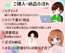 商用可★個性が目立つ魅力的なアイコンお描きします 目立つ！カラフルポップなアイコンイラスト★ イメージ10