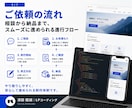 LPをデザイン通りにコーディングします デザイン忠実再現を重視します。 イメージ6