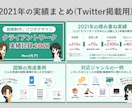 あなたのコンテンツを図解化・画像化いたします ブログ記事や動画の内容を図解へ変換！ イメージ2