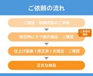 SNS投稿画像をプロがデザインします 「伝えたい」をパッと目を引く1枚に！ イメージ3