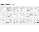 小規模事業者向け～業務マニュアルを作成支援します 新人社員・アルバイト向けの業務マニュアルを格安で作成支援！ イメージ2