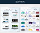 一目でわかる図解を制作します 限定価格！図解を使ってあなたの想いを伝えます イメージ5