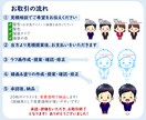 あと1名価格‼インスタ投稿用イラスト20点描きます 商用利用込み✨X、Instagram、ブログ、YouTube イメージ7