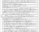 かわいさ重視のLive2Dモデリングします 初めての方も安心のLive2Dモデリング♪ イメージ4